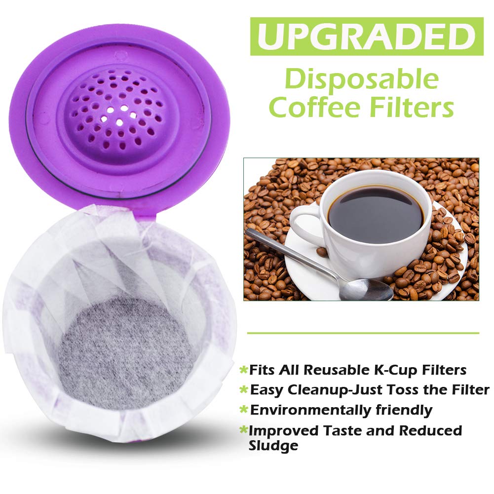 Disposable Coffee Paper Filters (100 Count)