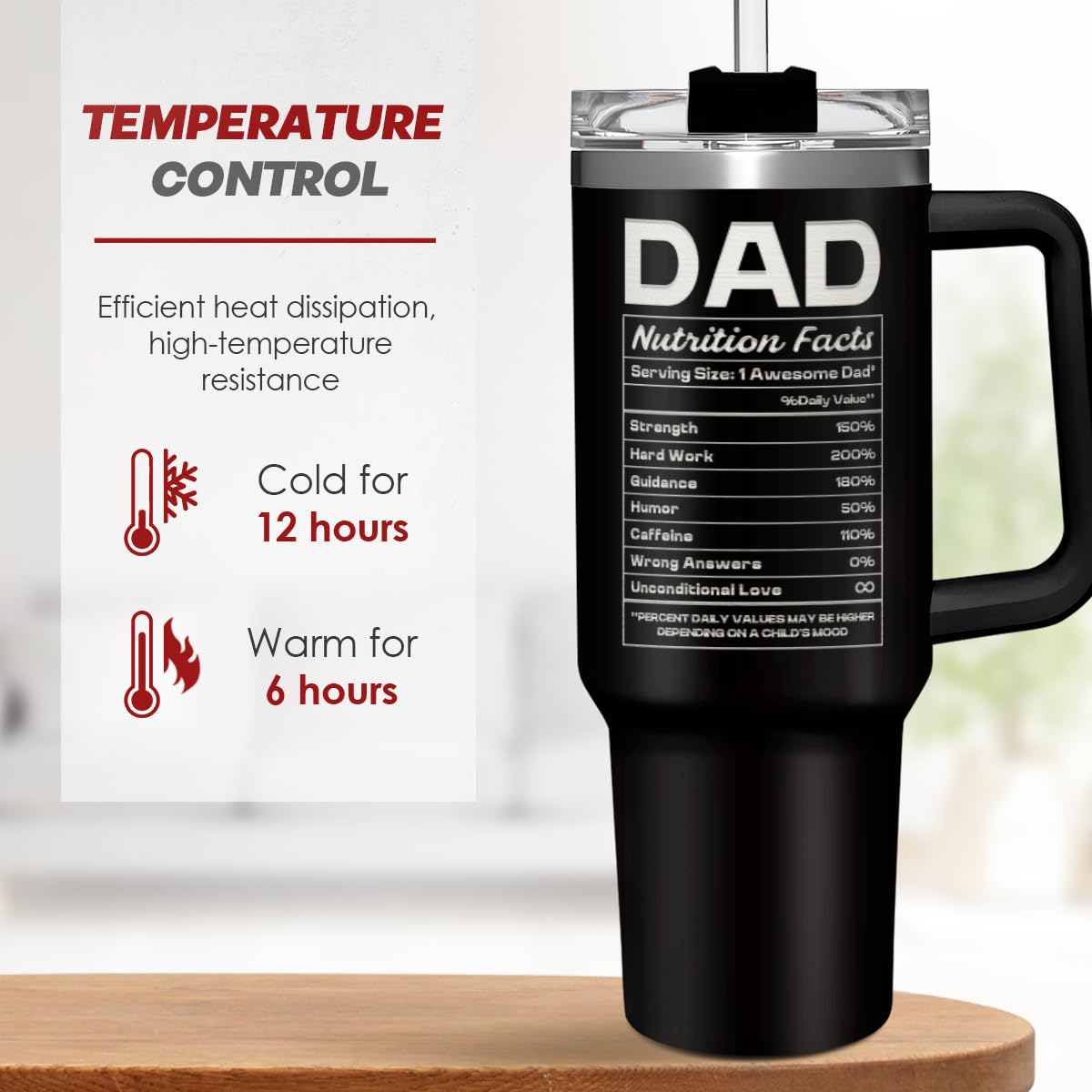 Dad Gift from Daughter