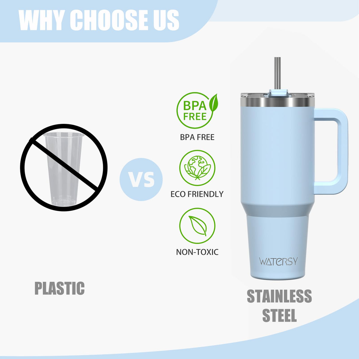 20 oz Tumbler with Handle