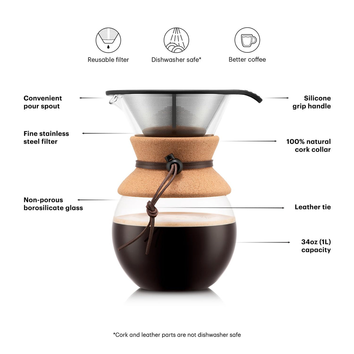 34oz Pour Over Coffee Maker