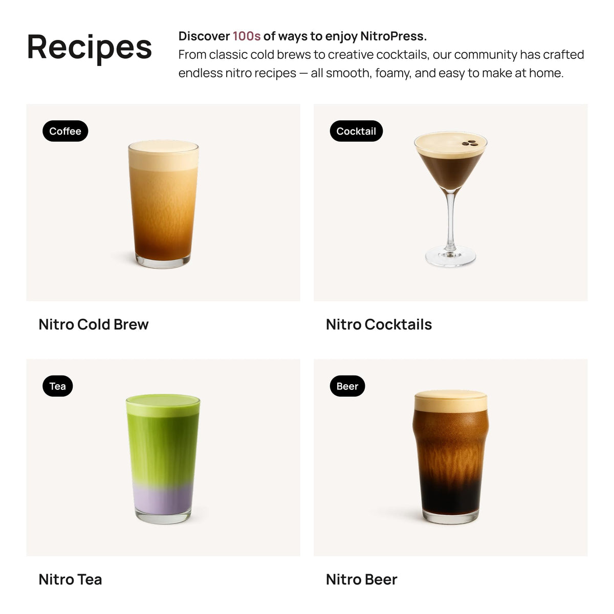 NitroPress Pro Electric Nitro Cold Brew Coffee & Cocktail Maker