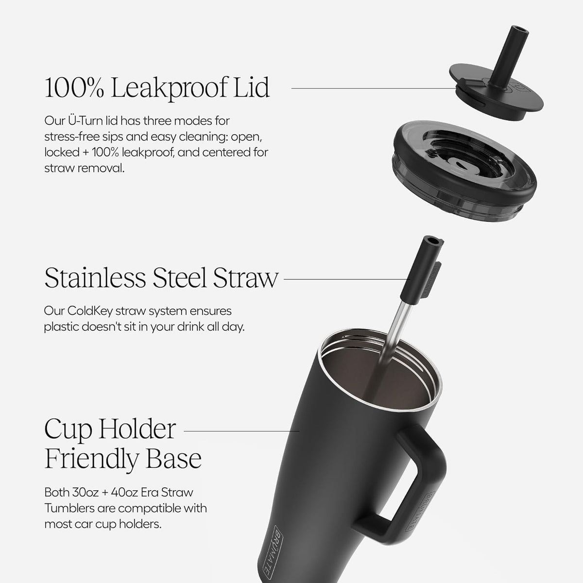 Era 40 oz Tumbler with Handle and Straw