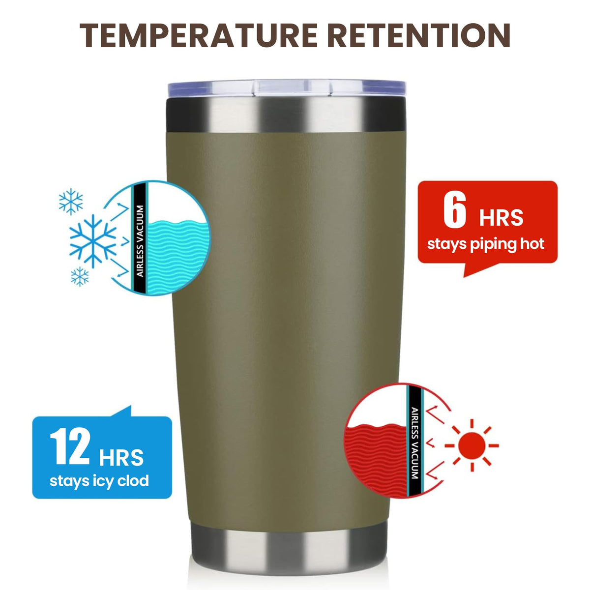 20oz Tumbler Cup Double Wall Vacuum Insulated Travel Mug Bulk