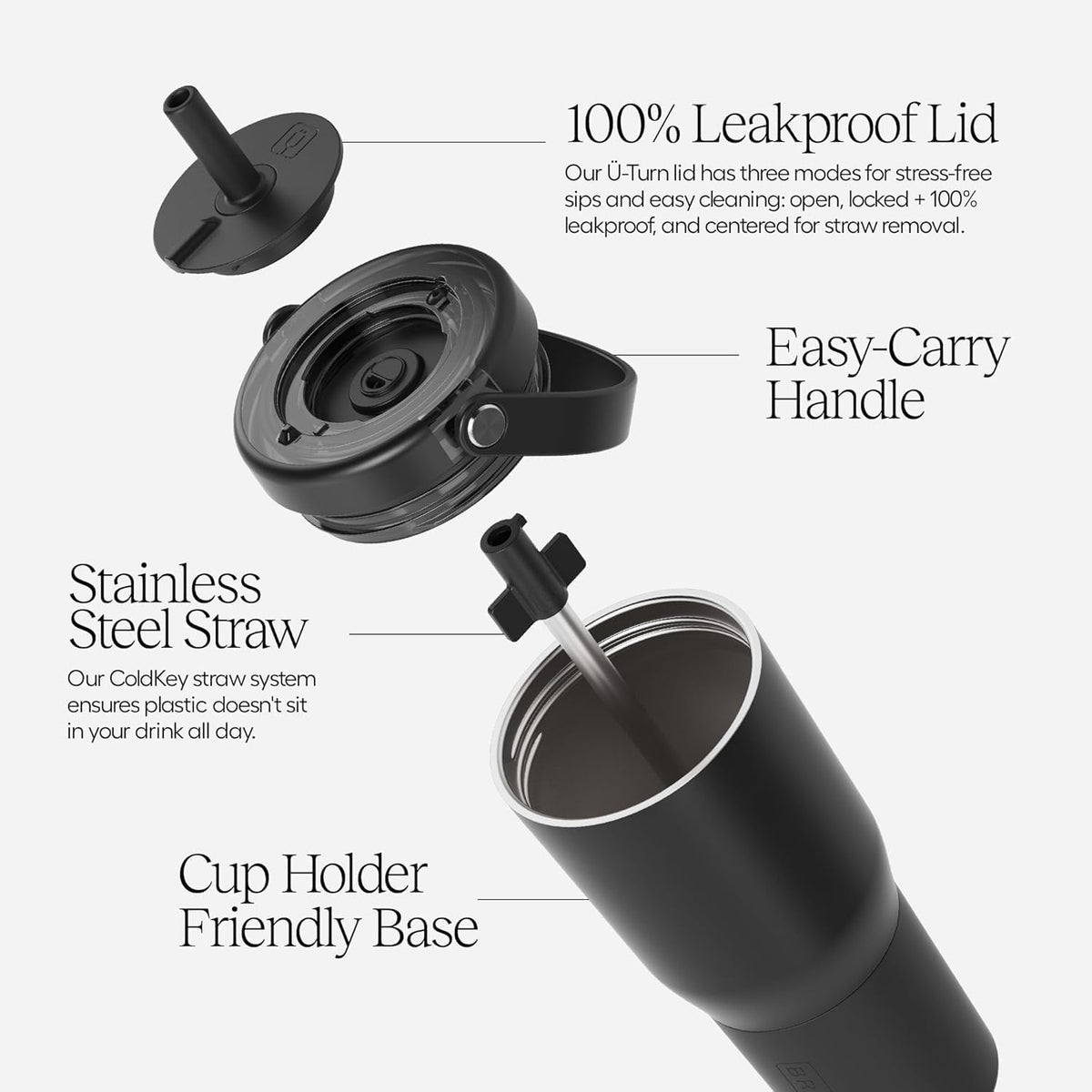 Resa 35oz 100% Leakproof Tumbler w