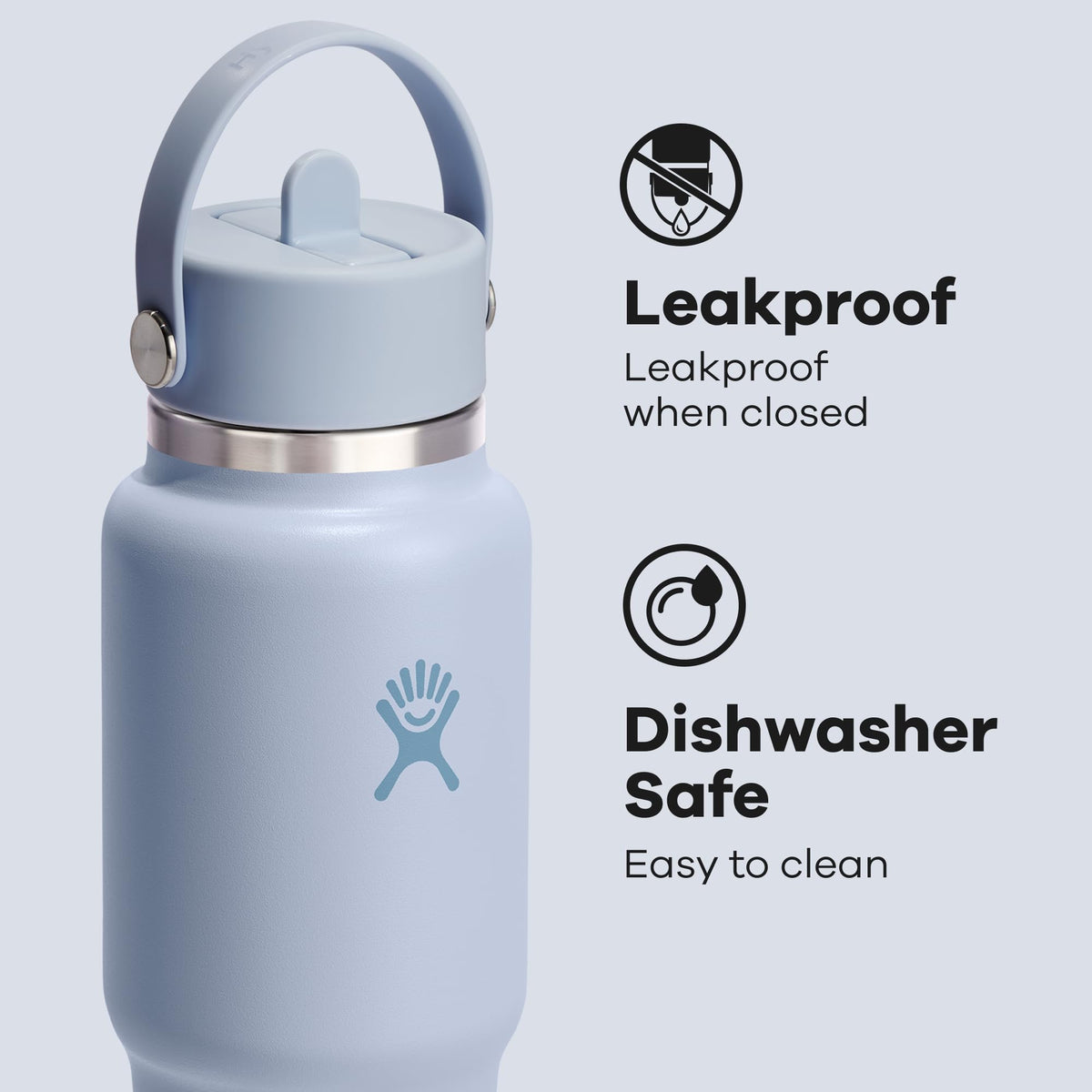 Travel Water Bottle