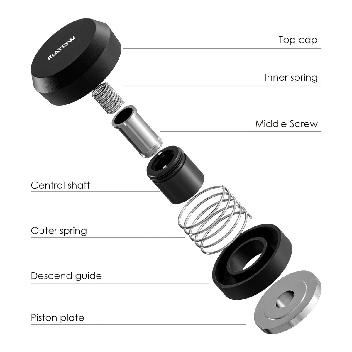 Spring Loaded Palm Tamper Compatible with Breville 54mm Portafilter