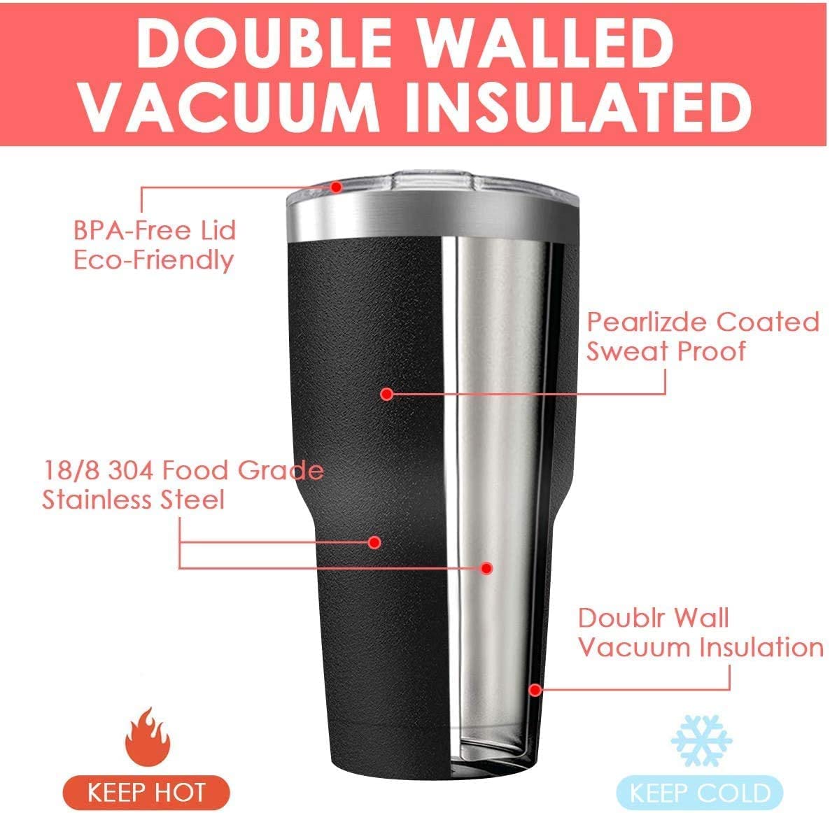 30oz Stainless Steel Travel Mug with Lid (8 Count)