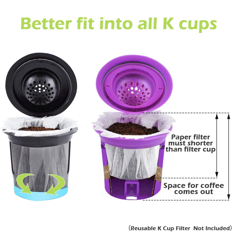 Disposable Coffee Paper Filters (100 Count)
