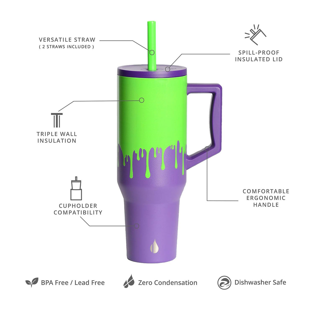 Spill Proof 40oz Insulated Tumbler with Handle & Straw Travel Mug