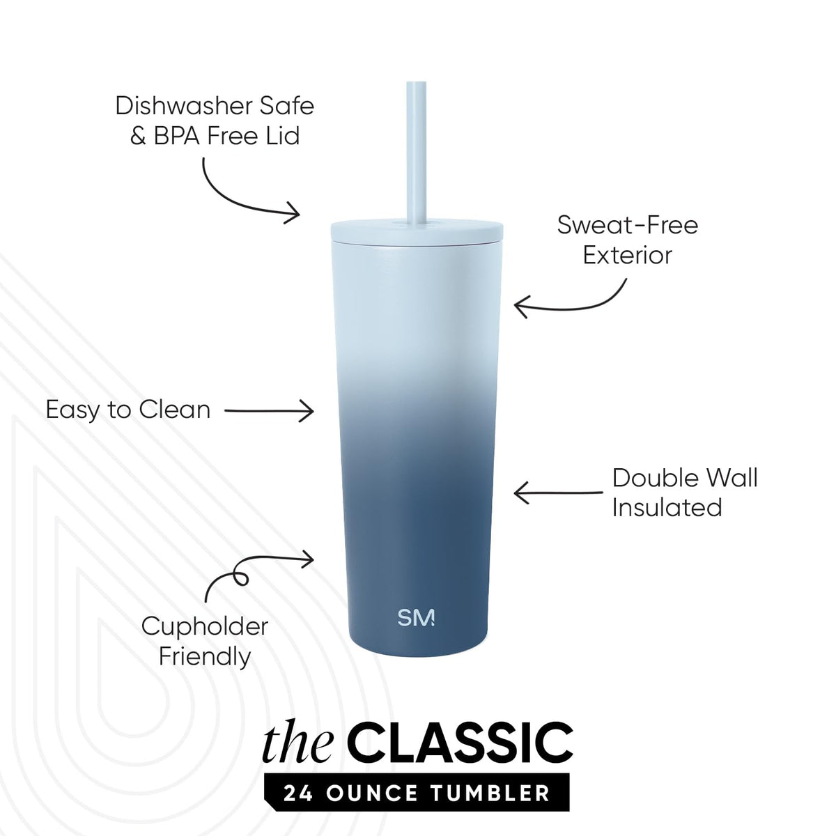 Iced Coffee Tumbler