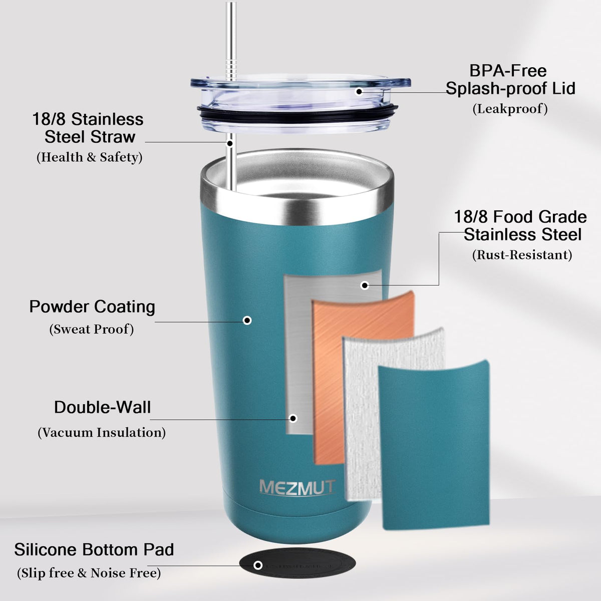 20oz Insulated Tumbler Cup Travel Coffee Mug with Lid (4 Count)