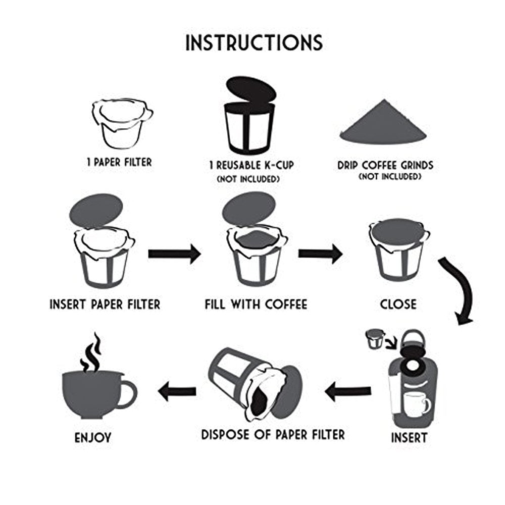 360 Count Disposable K Cup Filters