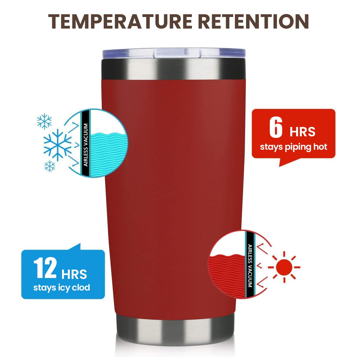 20oz Tumbler 12 Pack Double Wall Vacuum Insulated Travel Mug Bulk (12 Count)