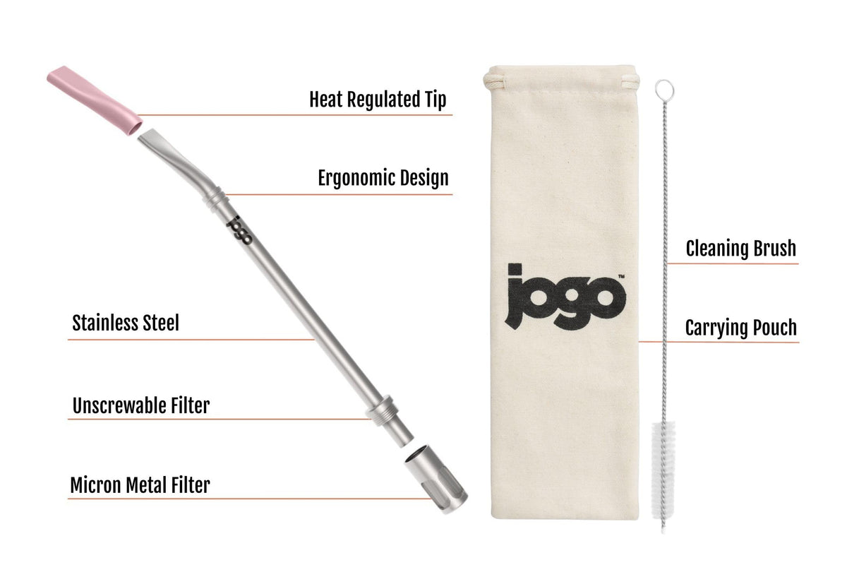 The Original Coffee and Tea Brewing Straw