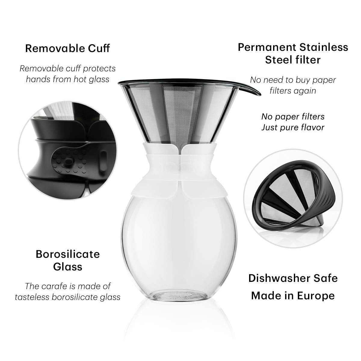 51oz Pour Over Coffee Maker