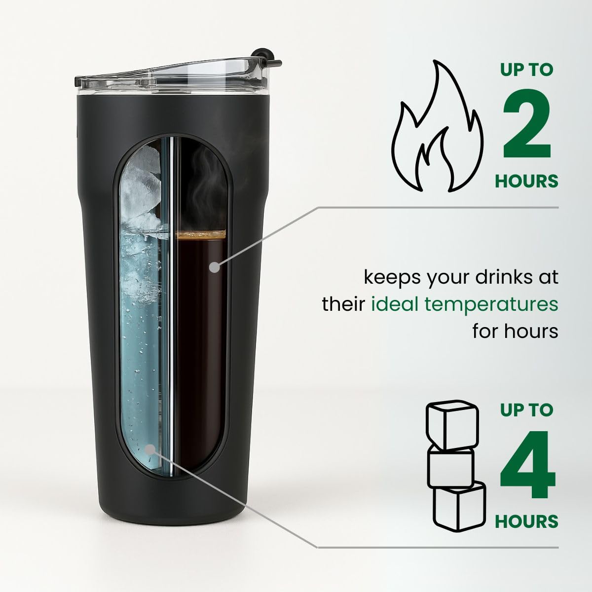 Stainless Steel Insulated Tumbler Cup with Straw & Sip Lid