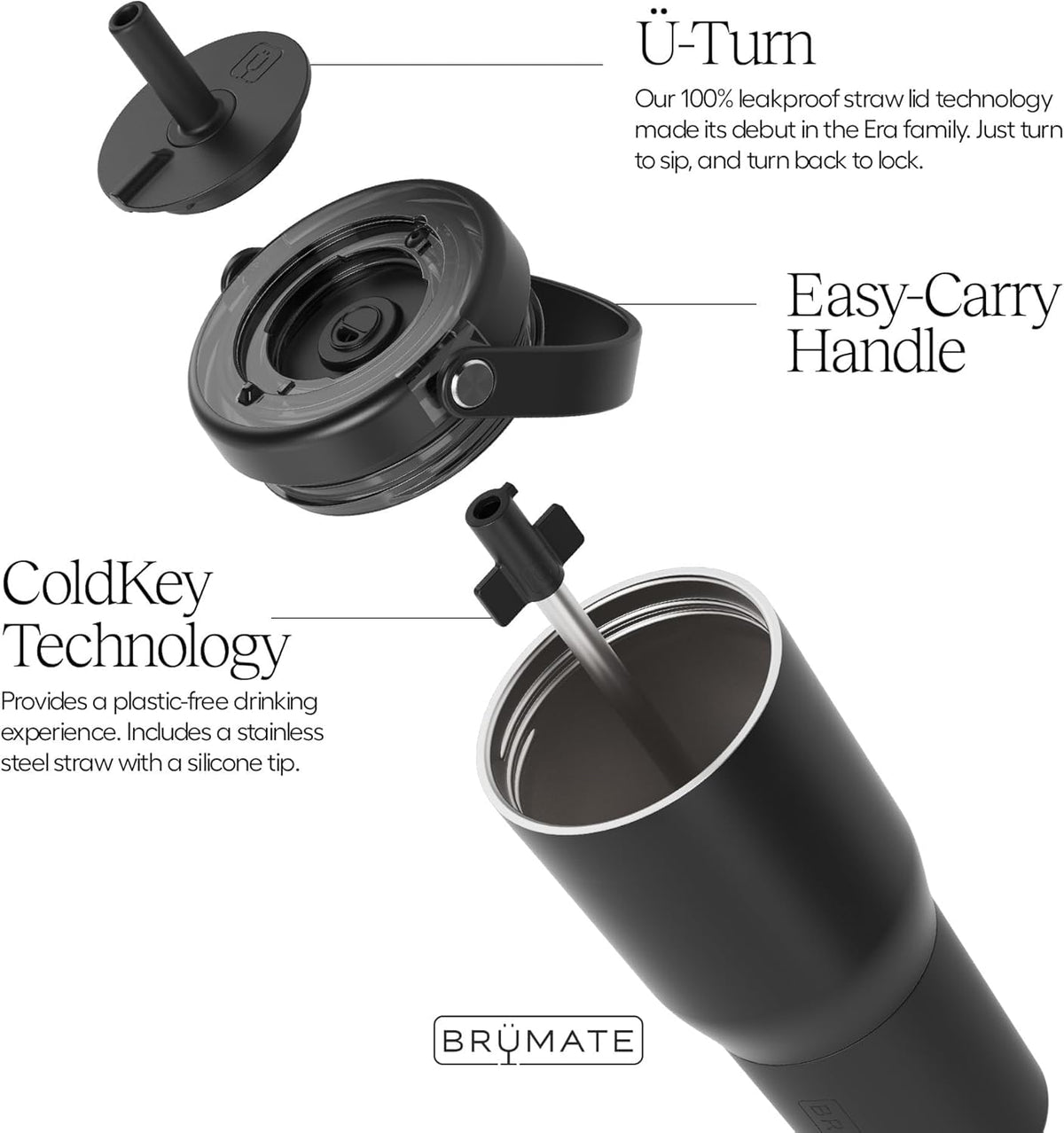 Resa 25oz 100% Leakproof Travel Tumbler w