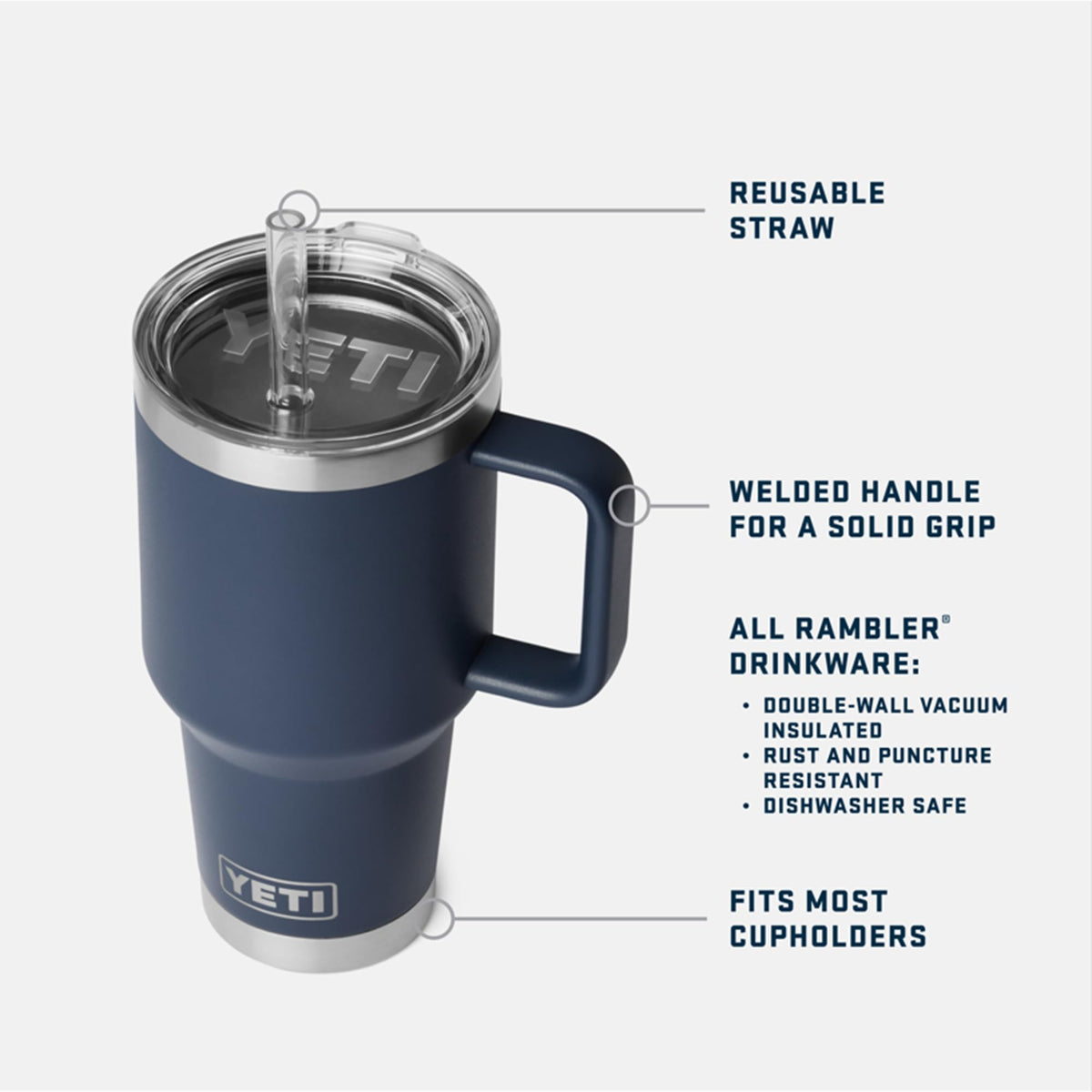 Rambler 35 oz Straw Mug 2.0