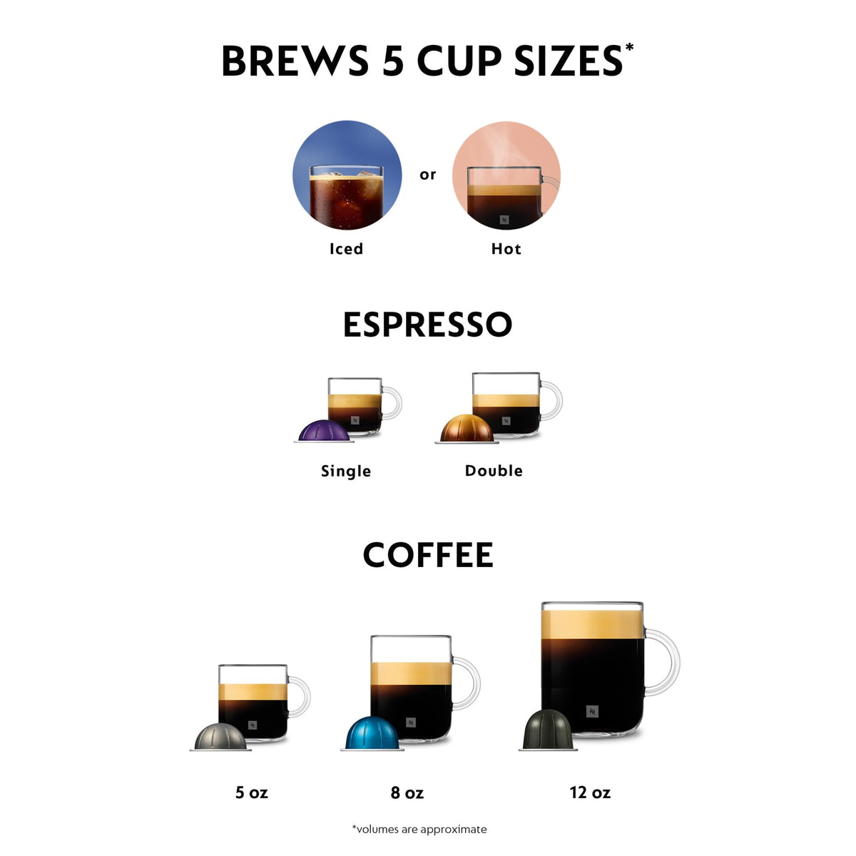 Vertuo Pop+ Coffee and Espresso Maker by Breville