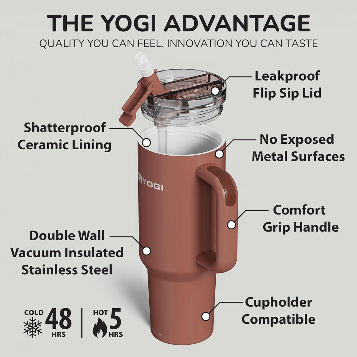 40oz Tumbler with Straw