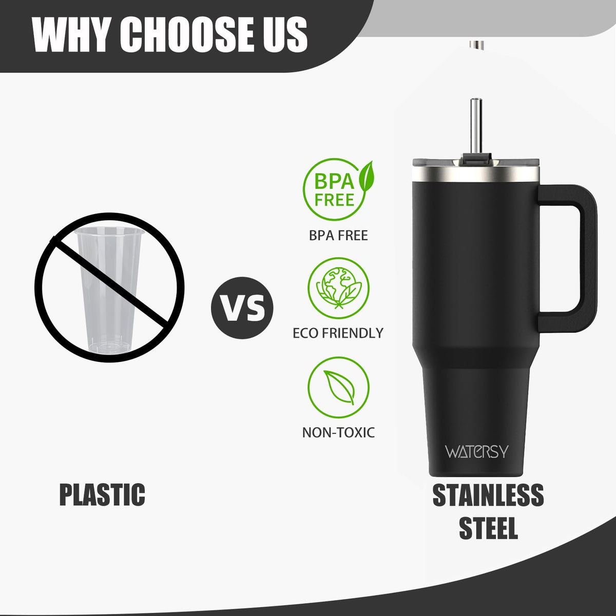 20 oz Tumbler with Handle
