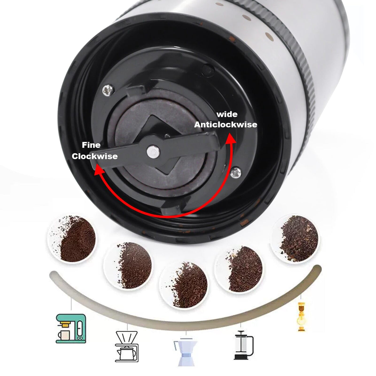 Coffee Maker Set Outdoor Camping Coffee Maker Set 3 in 1 Grinder Kit with Stainless Steel Electric Bean Grinder 350ml kettle Travel Coffee Kit Coffee Dripper Set