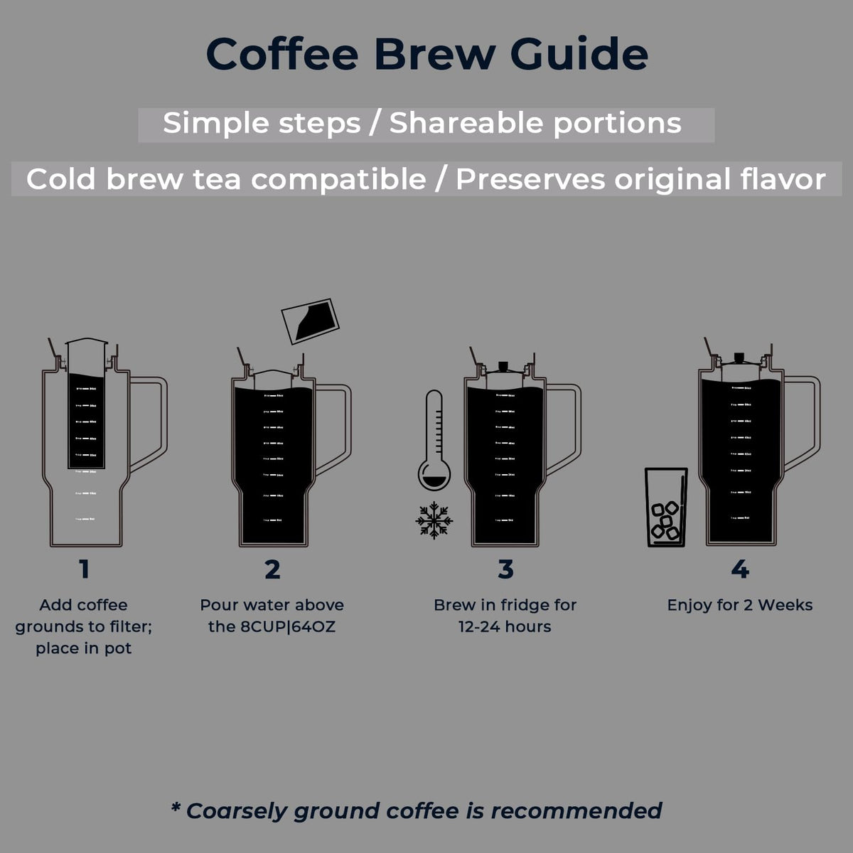 68oz Cold Brew Coffee Maker (68 Count)