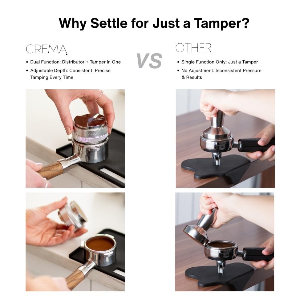 Coffee Products 53.3mm Hand Tamper & Coffee Distributor