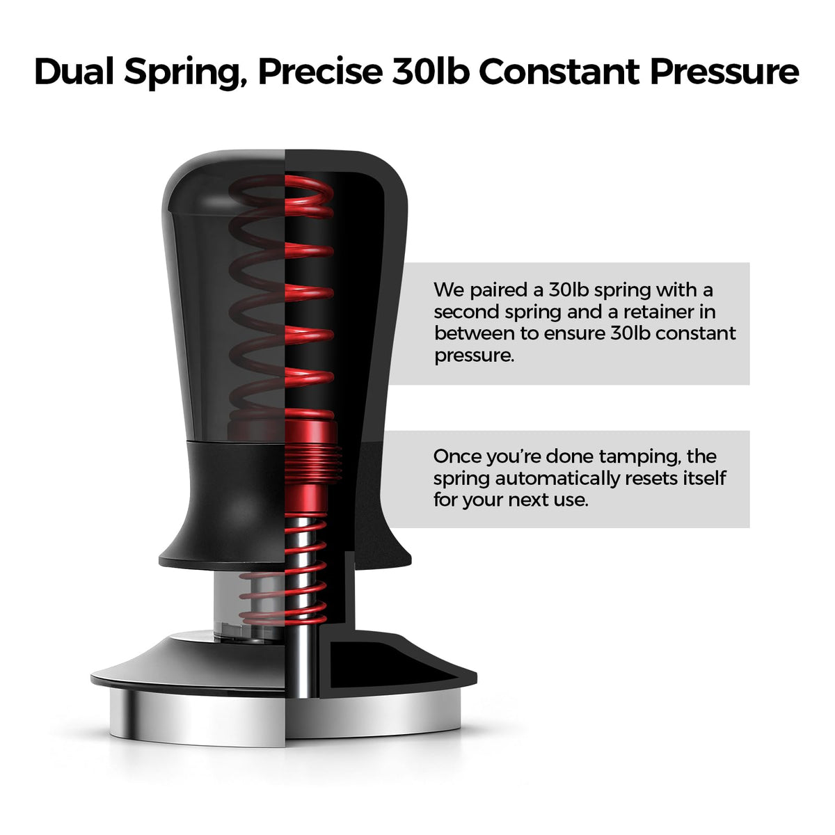 58.35mm Semi Transparent Espresso Coffee Tamper