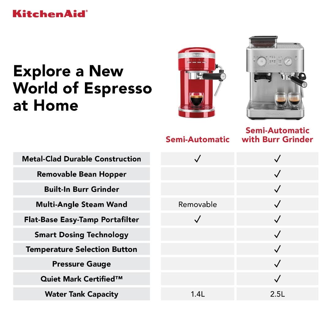 Semi Auto Espresso Machine