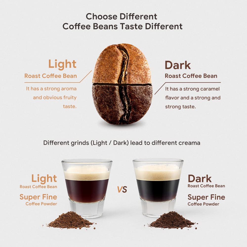 Stainless Steel Reusable Coffee Capsule
