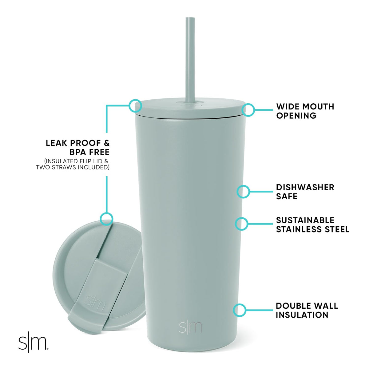 Iced Coffee Tumbler