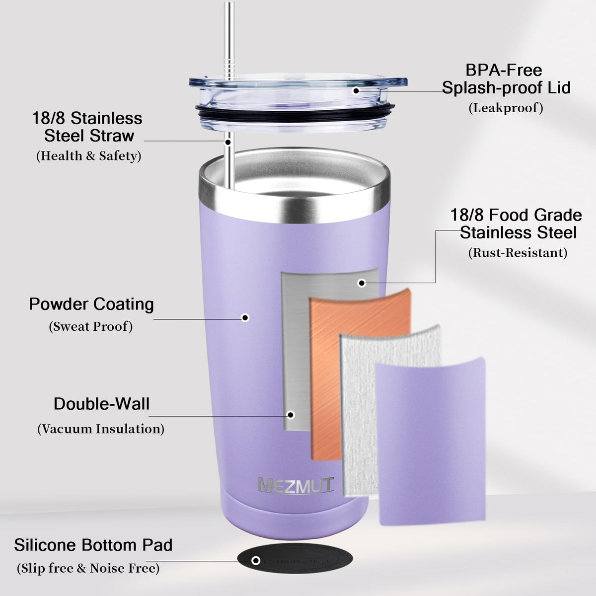 20oz Insulated Tumbler Cup Travel Coffee Mug with Lid (4 Count)