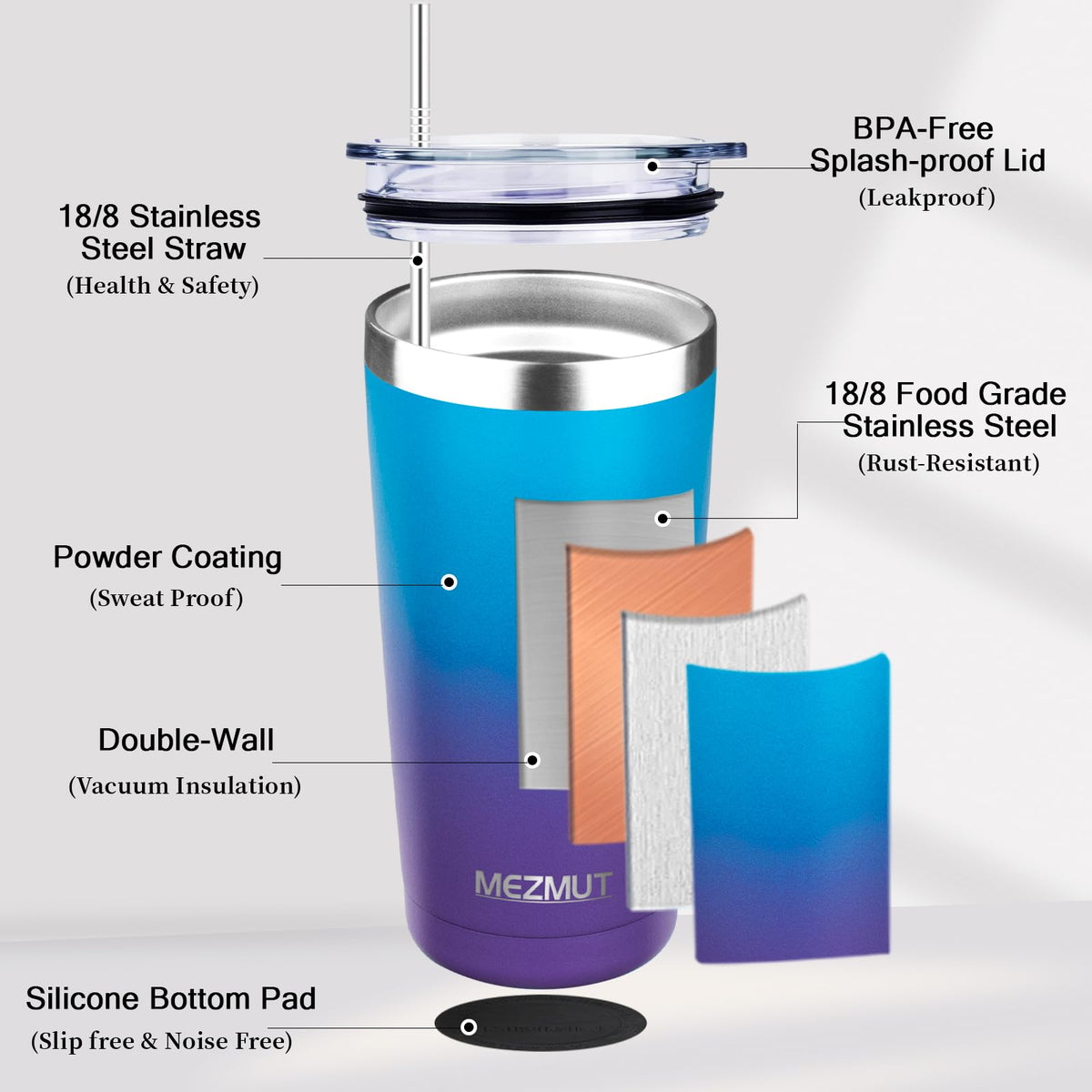 20oz Insulated Tumbler Cup Travel Coffee Mug with Lid Straw