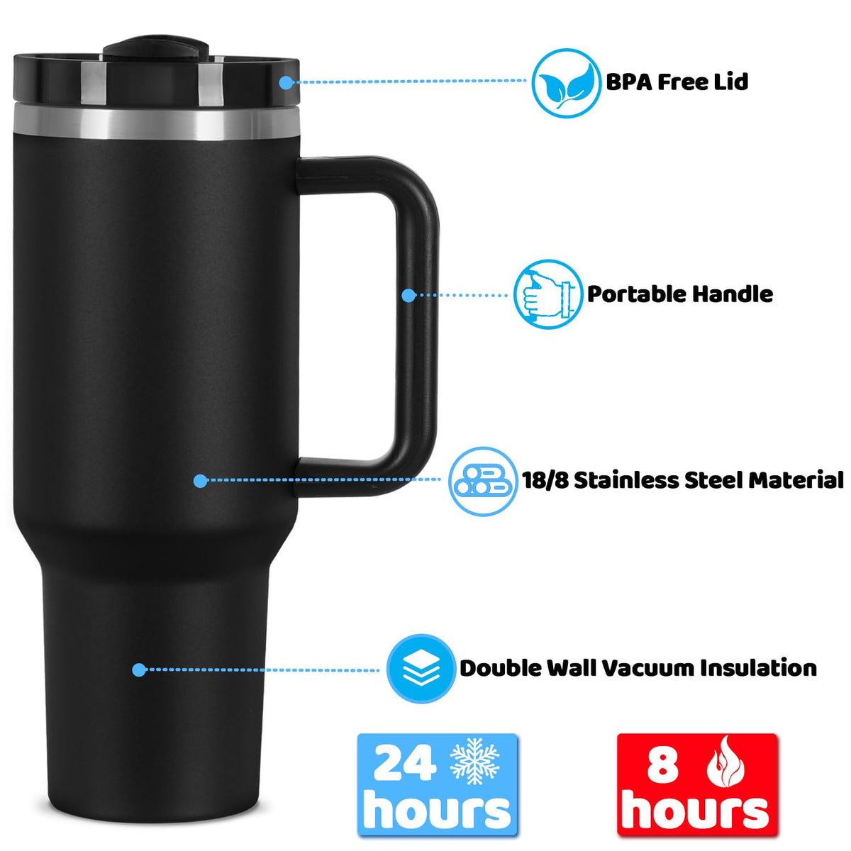 15 Pack 40 Oz Tumbler with Handle and Straw Bulk (20 Count)
