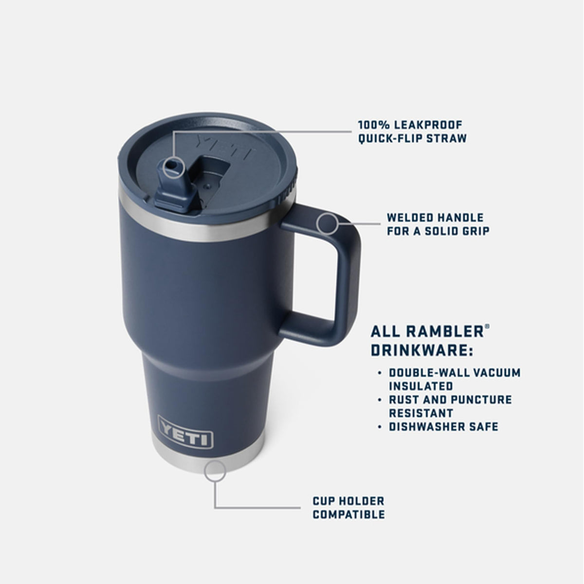 Rambler 30 oz Travel Mug with Flip Straw Lid