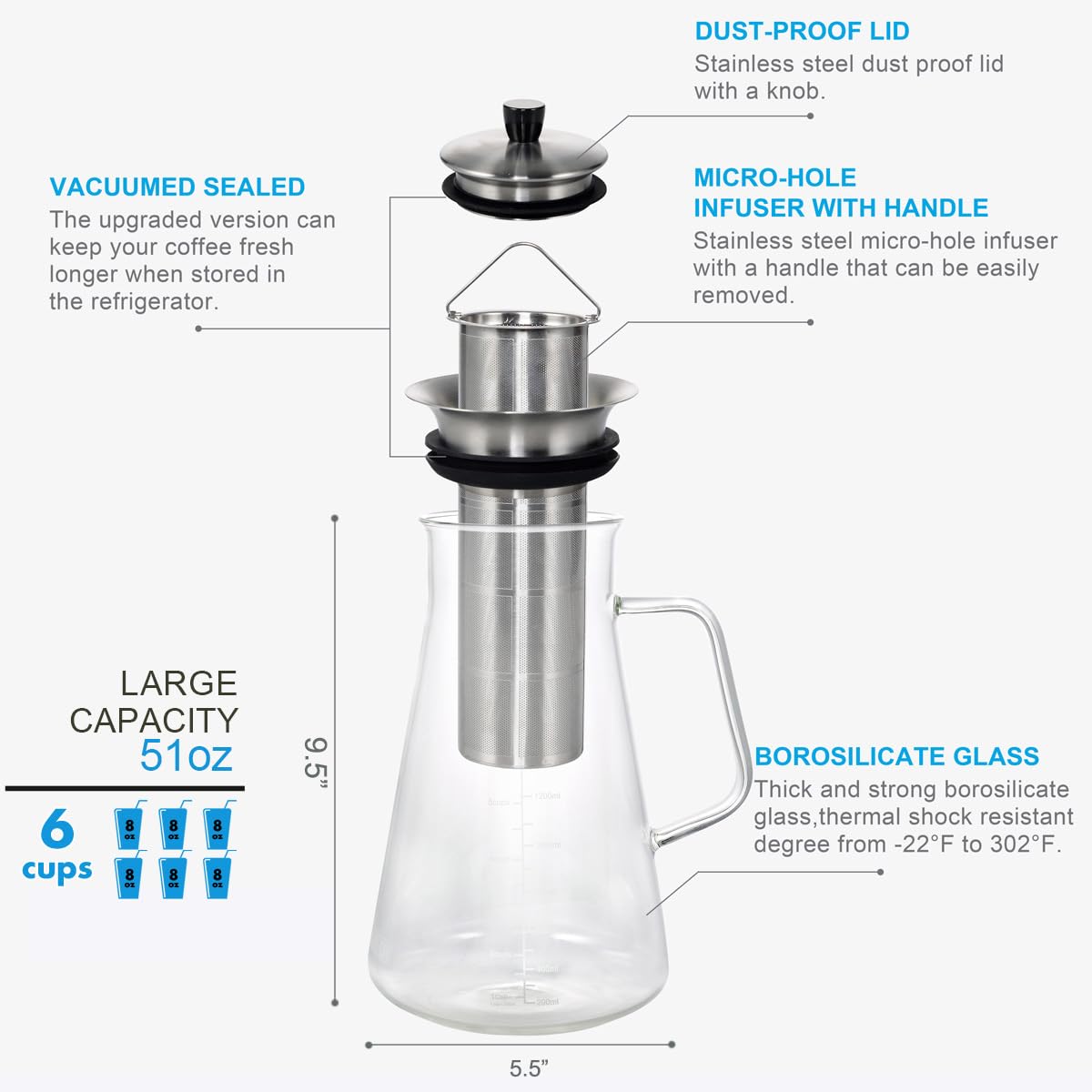 51oz Cold Brew Maker (51 Ounce)