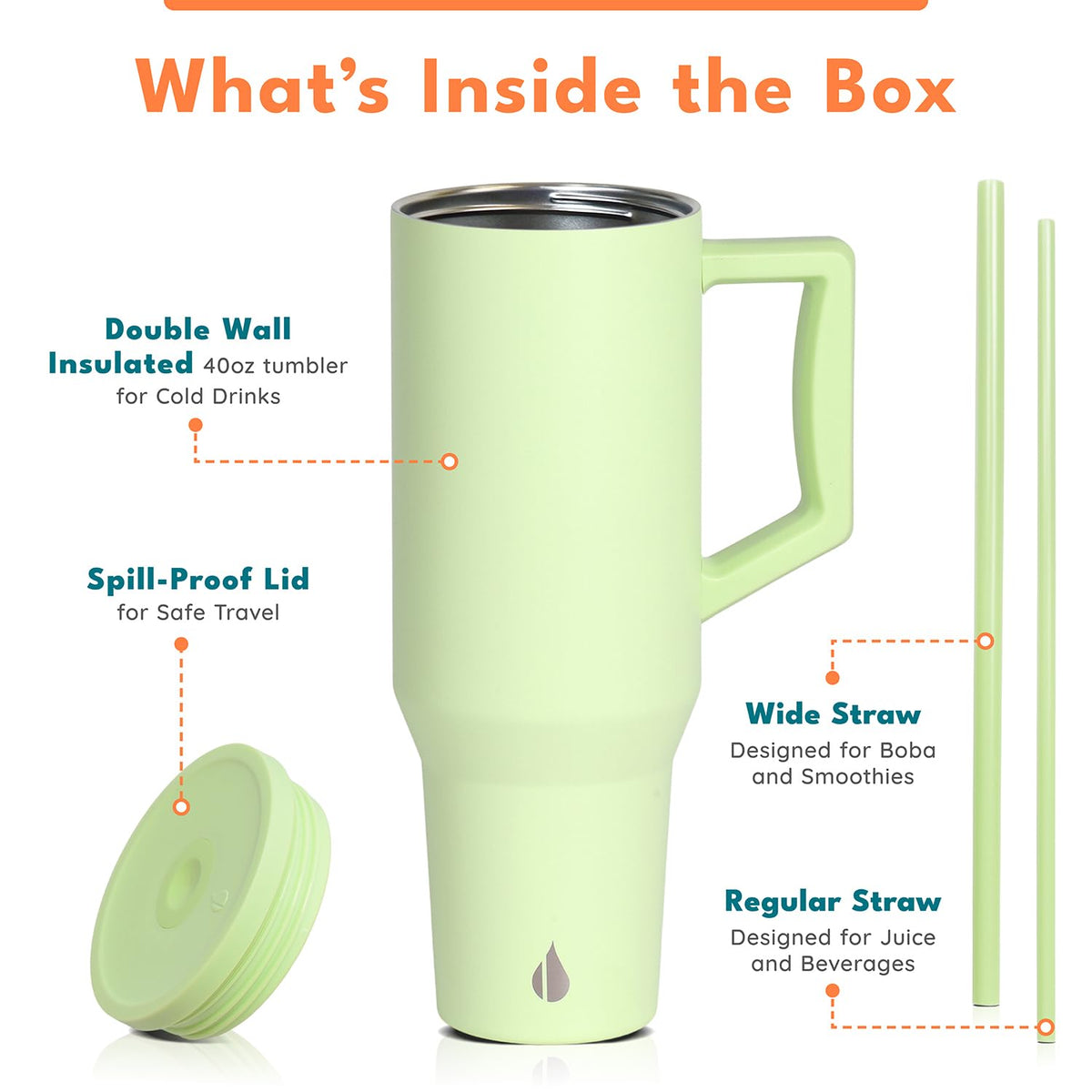 Spill Proof 40oz Insulated Tumbler with Handle & Straw Travel Mug
