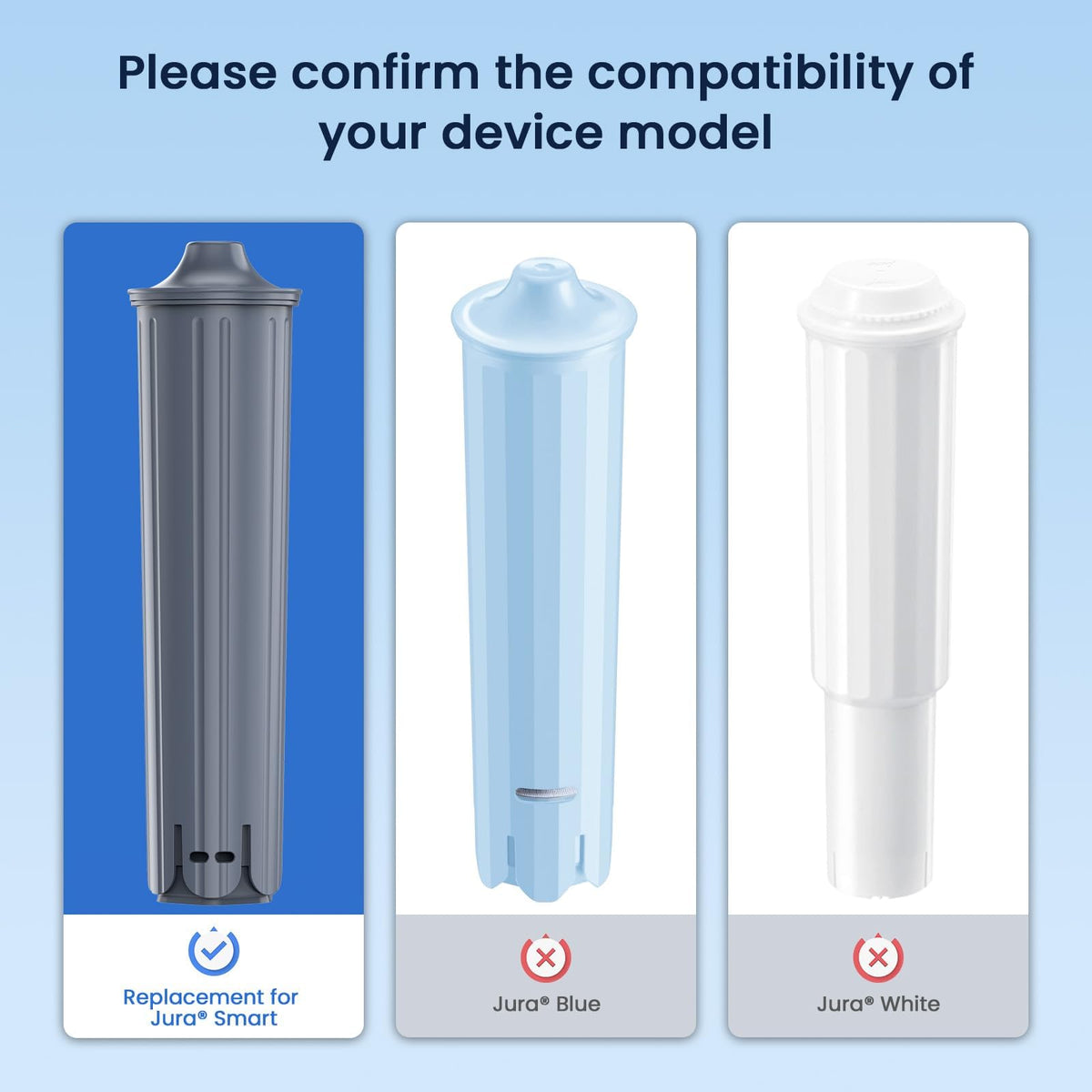 Filter Compatible with Jura 71794 Claris Smart Filter