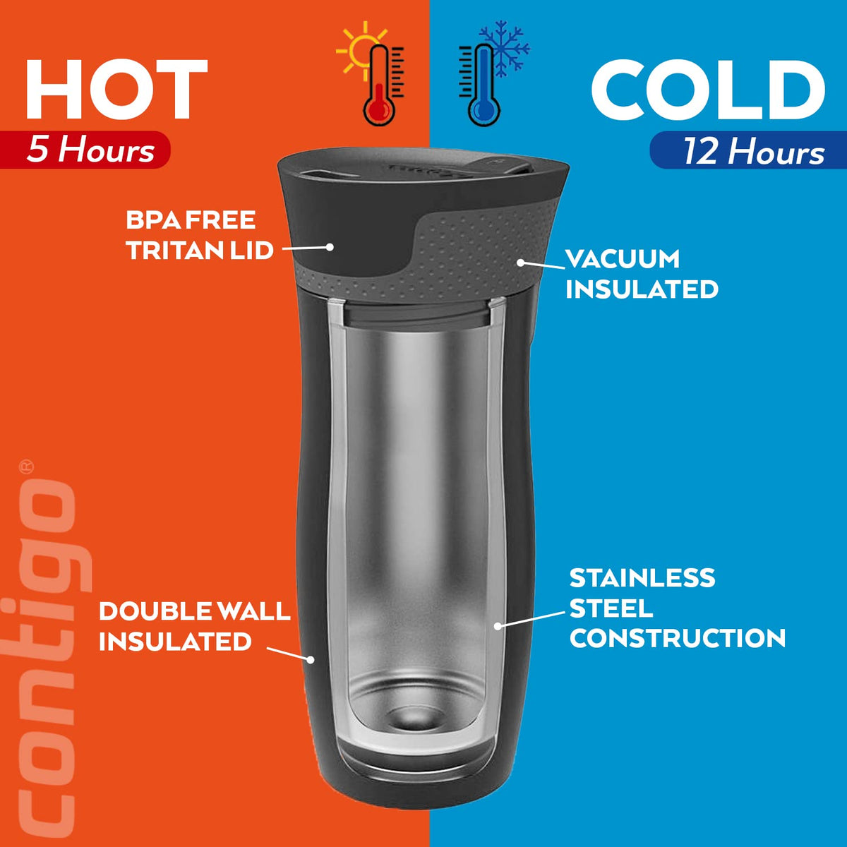 West Loop Autoseal Travel Mug