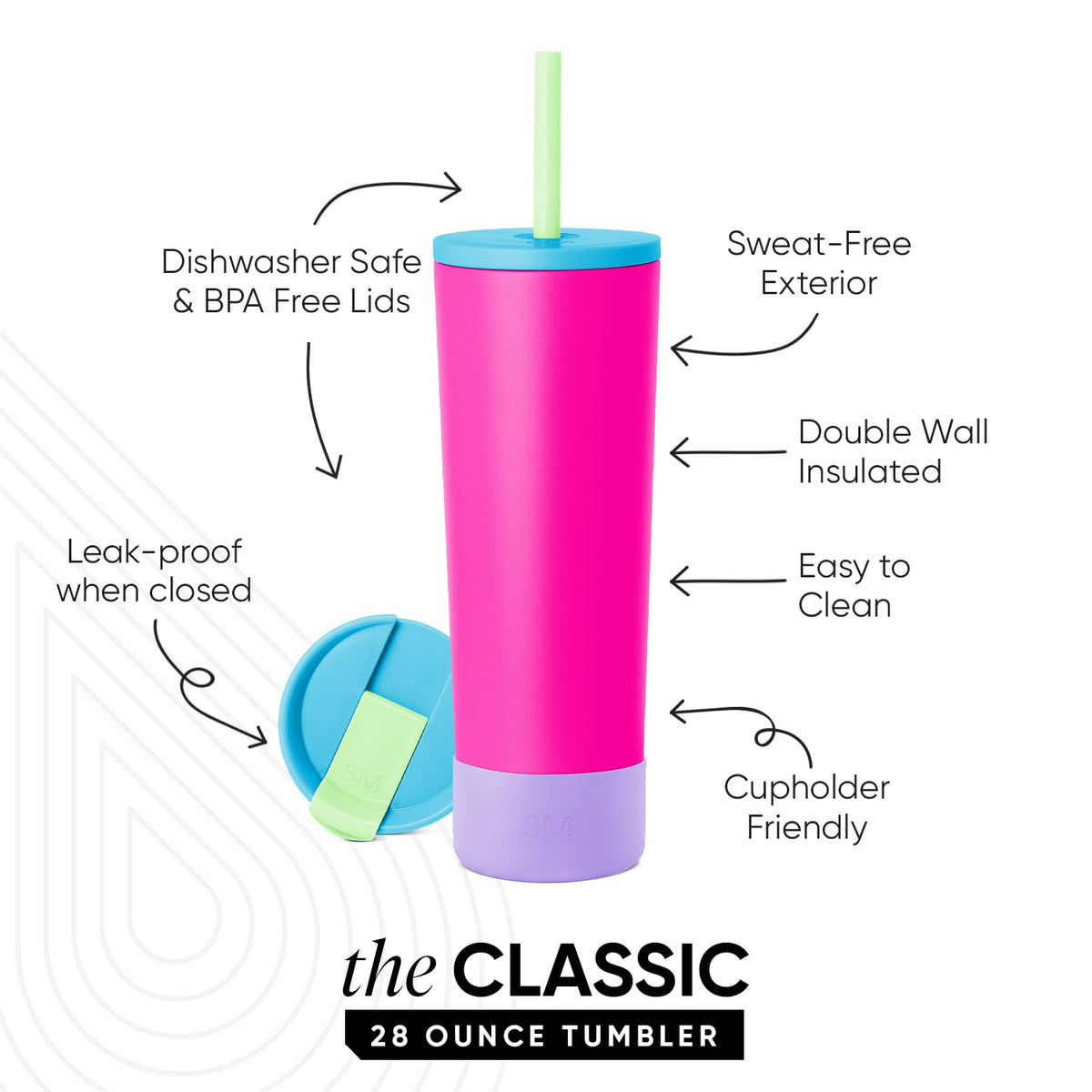 Iced Coffee Tumbler