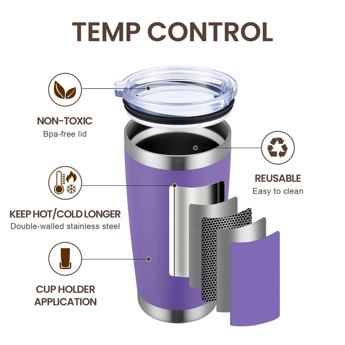 20oz Tumbler Cup Double Wall Vacuum Insulated Travel Mug Bulk