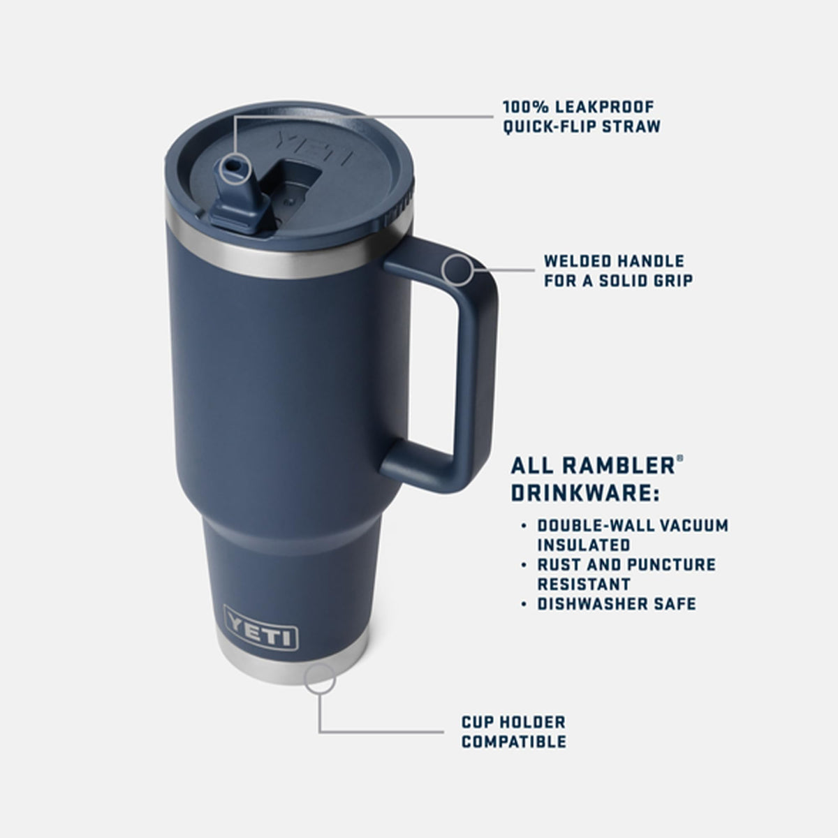 Rambler 40 oz Travel Mug with Flip Straw Lid