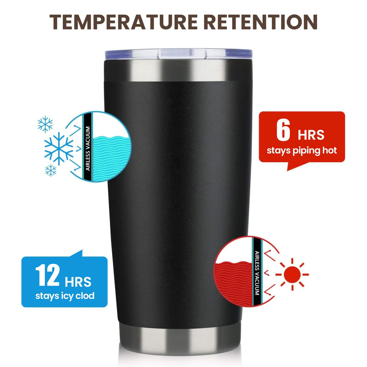 20oz Tumbler Cup Double Wall Vacuum Insulated Travel Mug Bulk