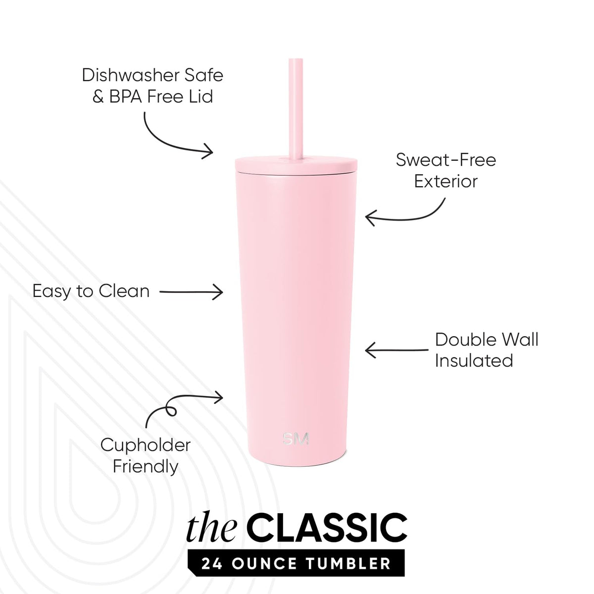 Iced Coffee Tumbler