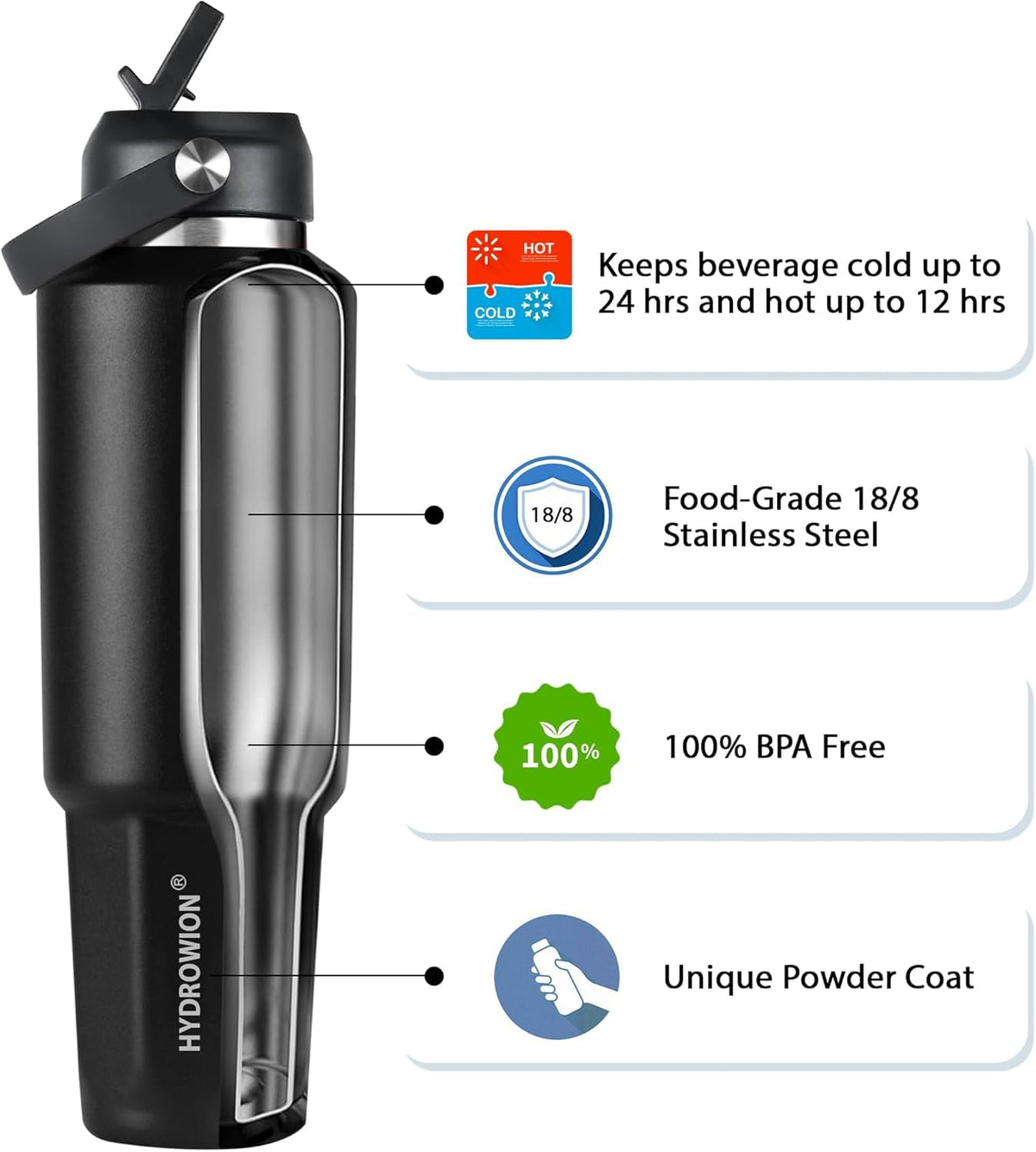 32 oz Insulated Water Bottle