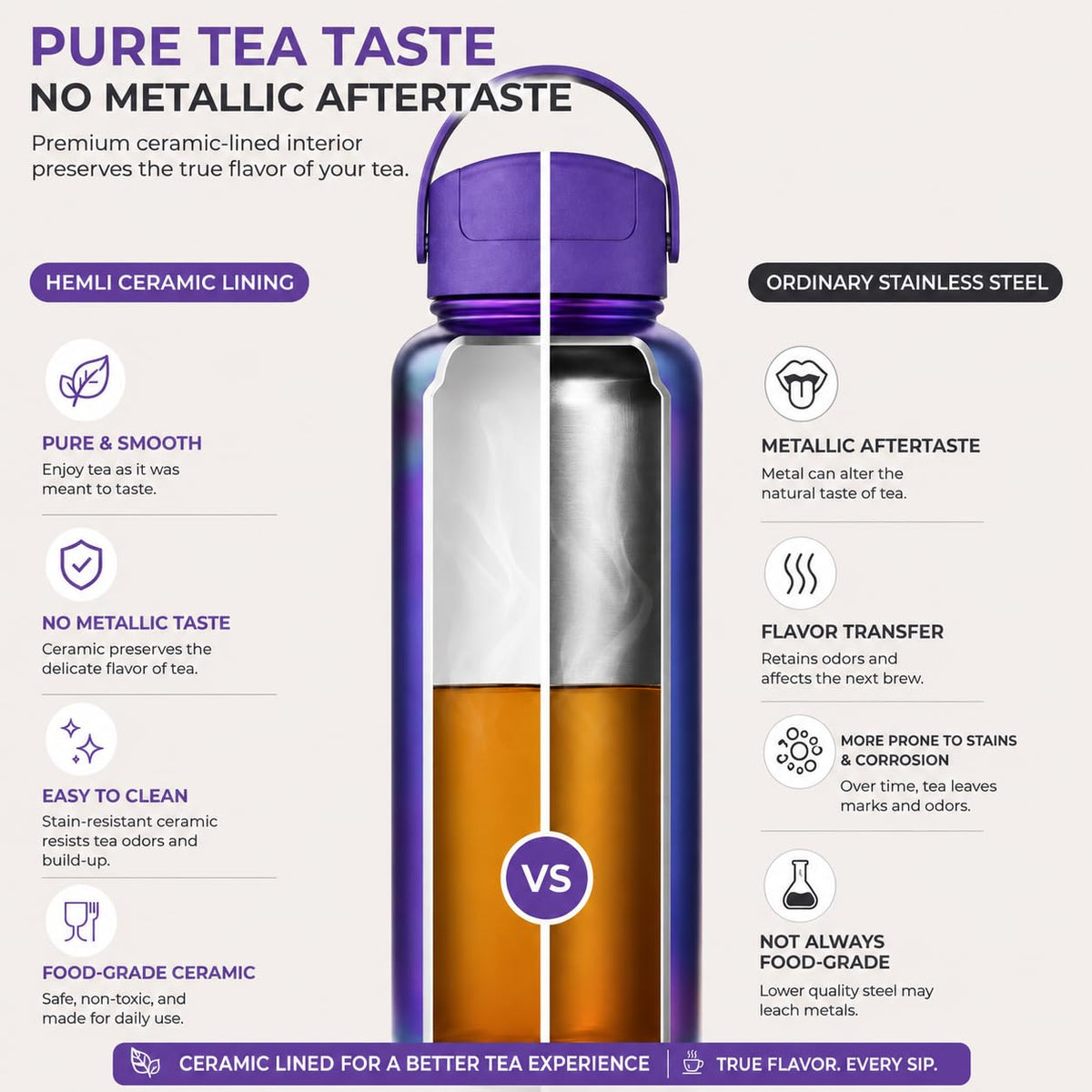 32 oz Ceramic Lined Tea Infuser Travel Tumbler