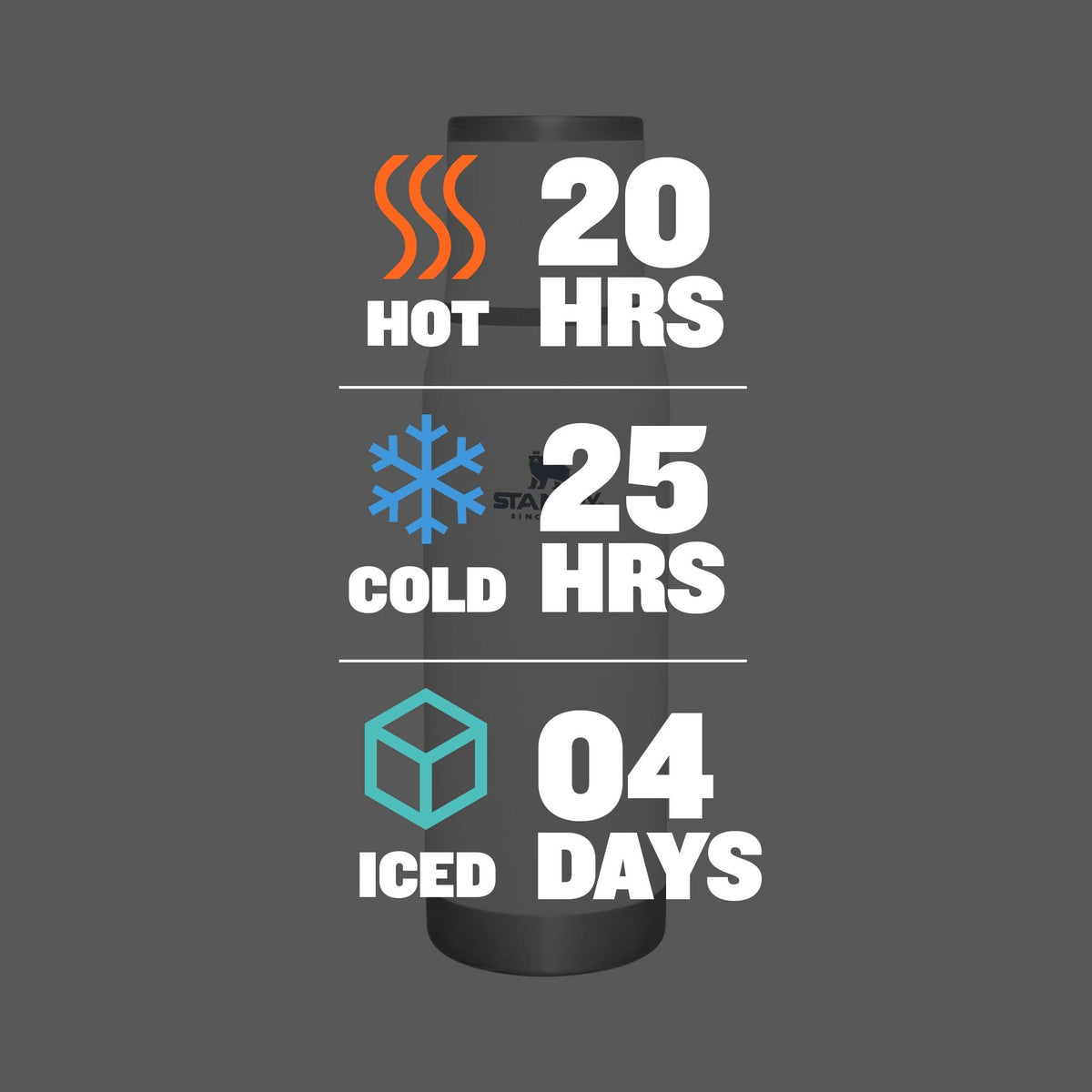 Adventure-To-Go Vacuum Bottle 25 oz | Wide Mouth with Leakproof Cup Lid | Keep Drinks Hot or Cold | Packable for Travel | Insulated Stainless Steel Thermal Bottle | BPA-Free | Polar