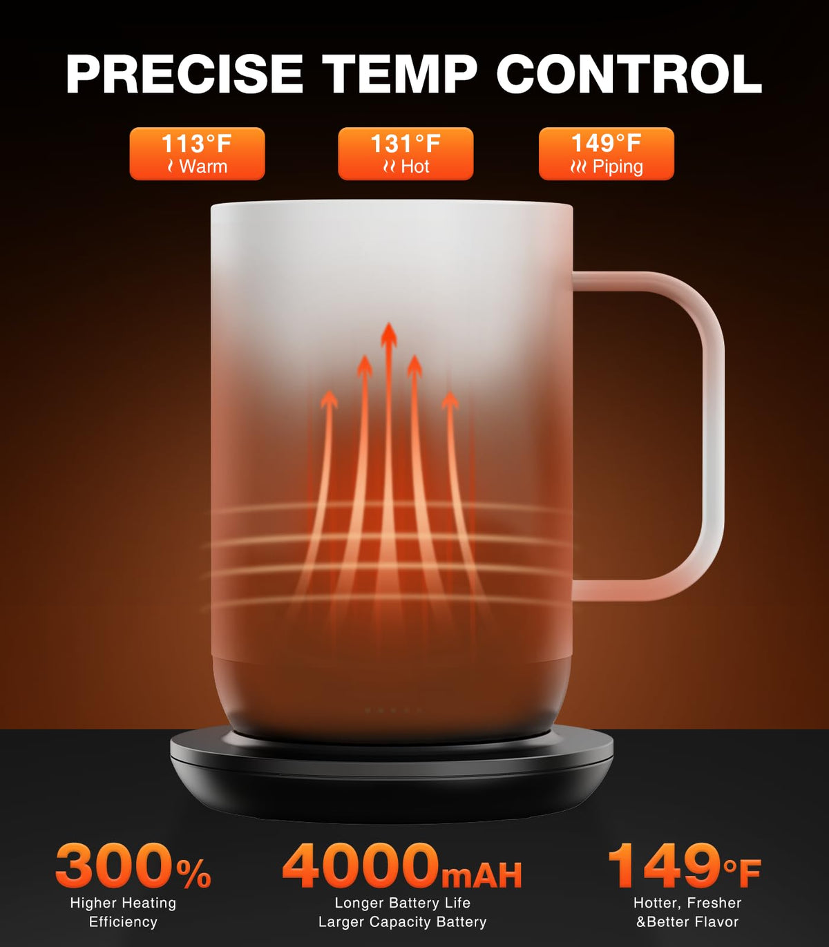 Self Heating Coffee Mug T1