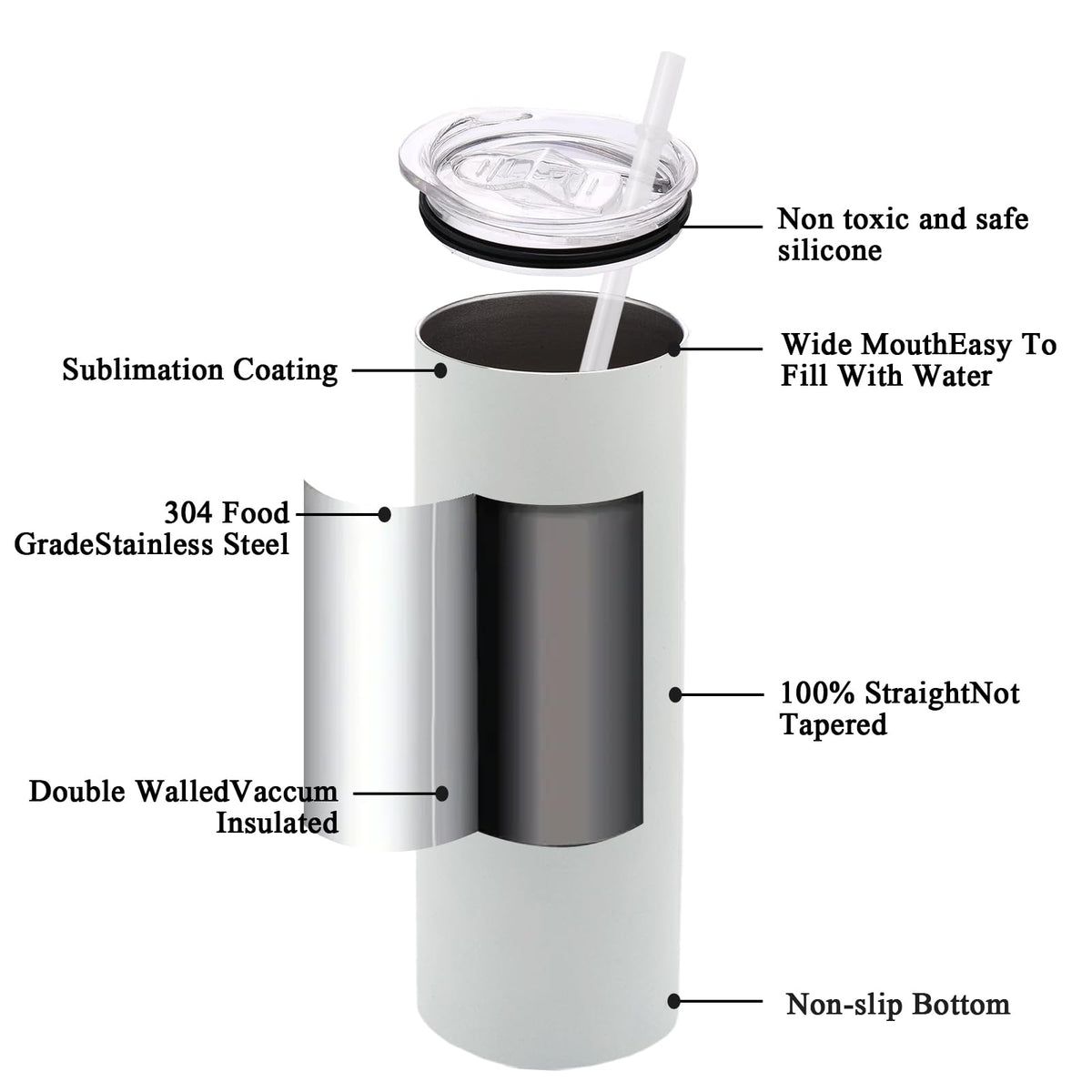 20 oz Straight Sublimation Blank Tumblers Bulk (25 Count)